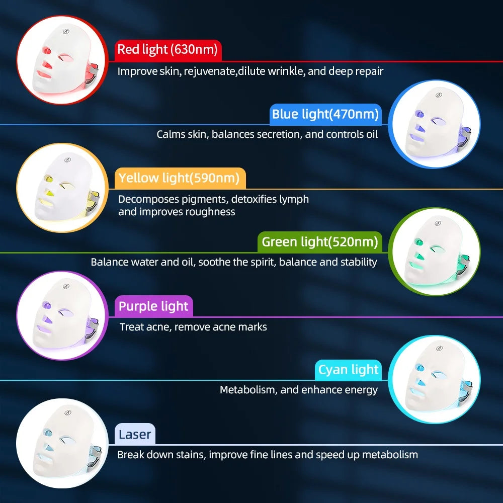 Advanced 7-Color LED Therapy System